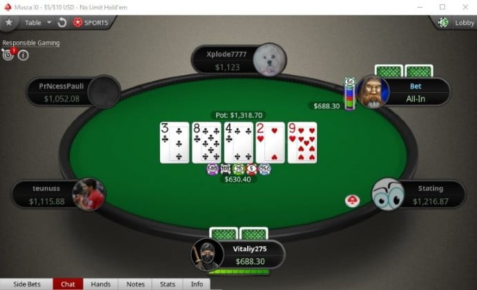 Стратегия 6-макс покера