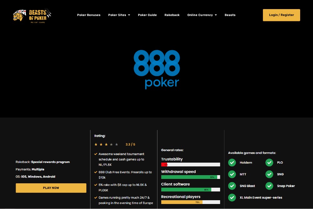 888 poker review after